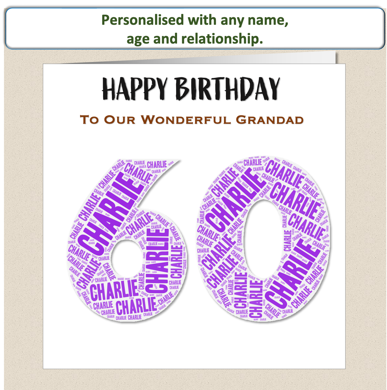 Personalised Male Birthday Card - name age wordart - For Him