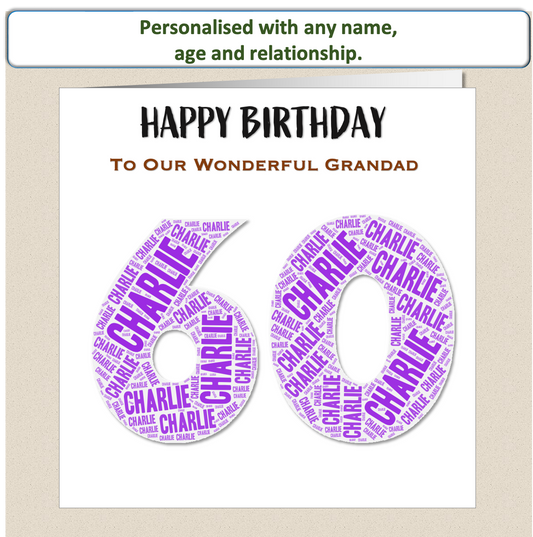 Personalised Male Birthday Card - name age wordart - For Him