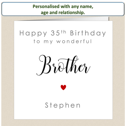 Personalised Male Birthday Card - Relationship - For Him