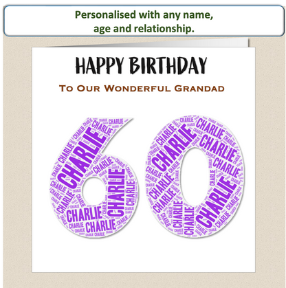 Personalised Male Birthday Card - name age wordart - For Him