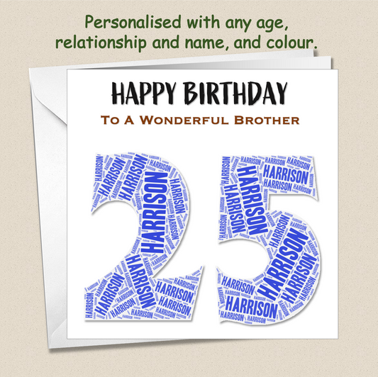 Personalised Male Birthday Card - name age wordart - For Him
